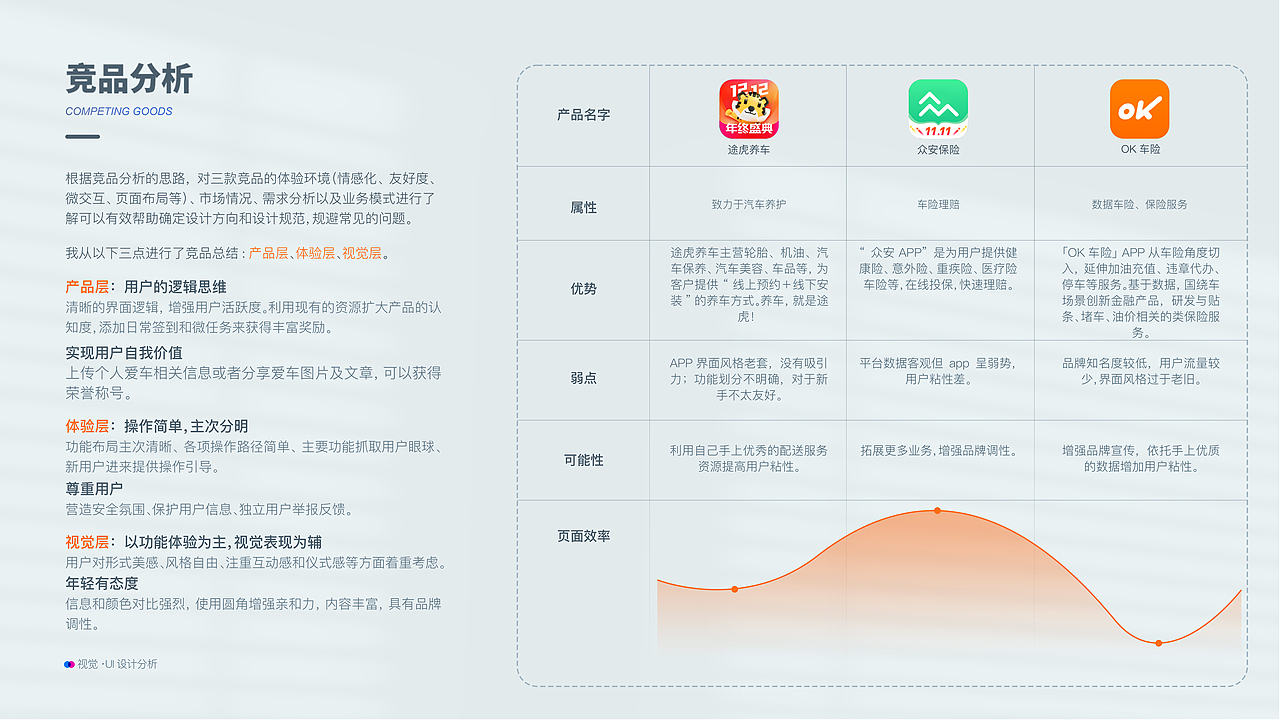 个人作品集整理（图ZMjg5MDI0ODQ0） - 其他UI - 站酷设计师南吖原创素材 - 站酷ZCOOL