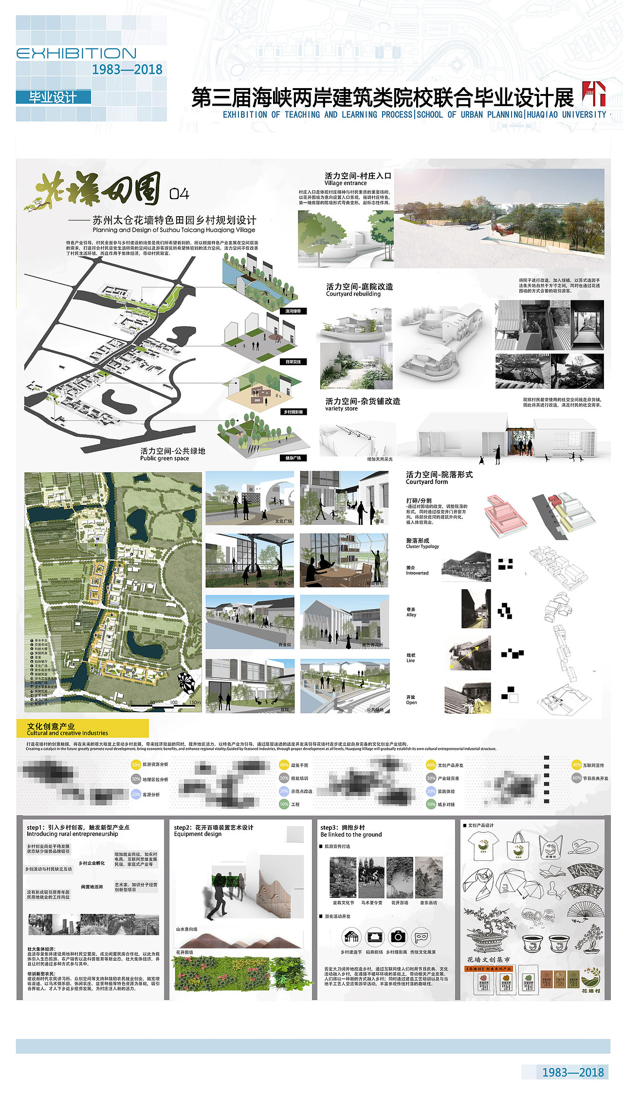 【毕业设计】苏州太仓花墙特色田园乡村规划设计