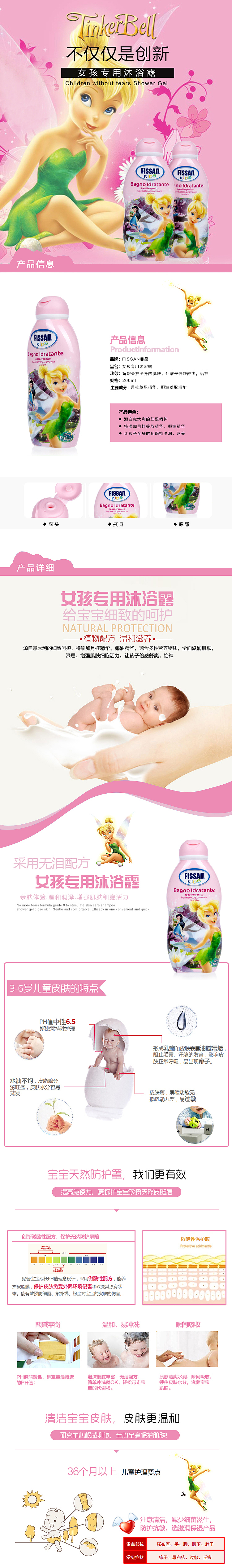 花仙子儿童沐浴露（图ZMzk4NjA1NjQ=） - 其他平面 - 站酷设计师HyunRoll原创素材 - 站酷ZCOOL