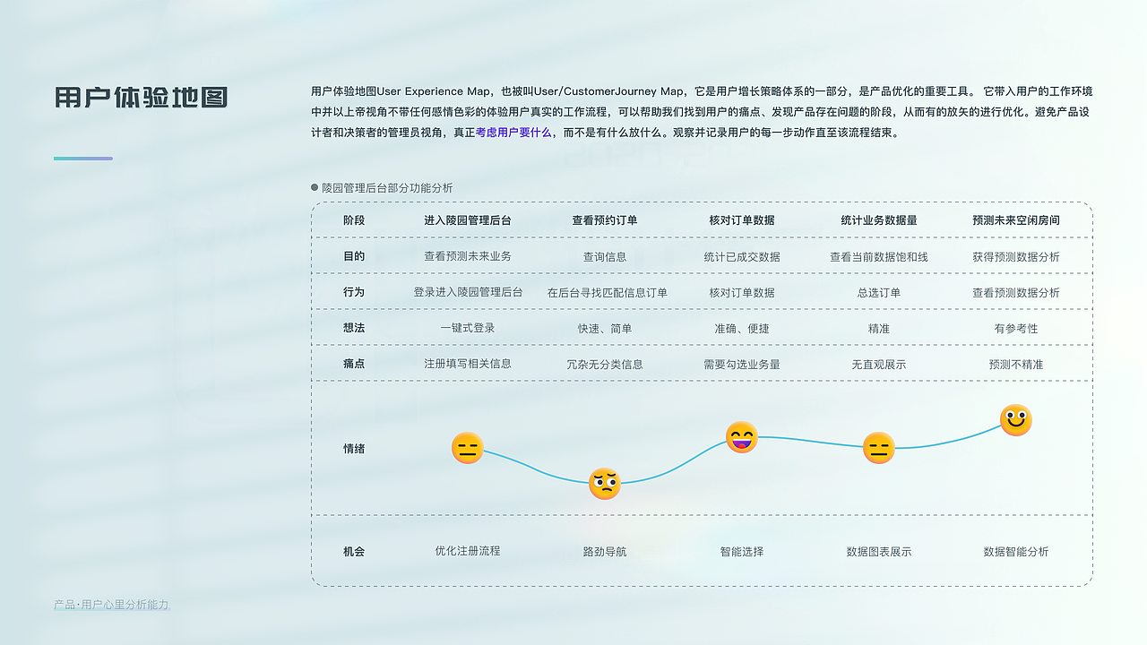 2020-2021 UI整理（图ZMjkzOTY2Mjk2） - 软件界面 - 站酷设计师HadronJ原创素材 - 站酷ZCOOL