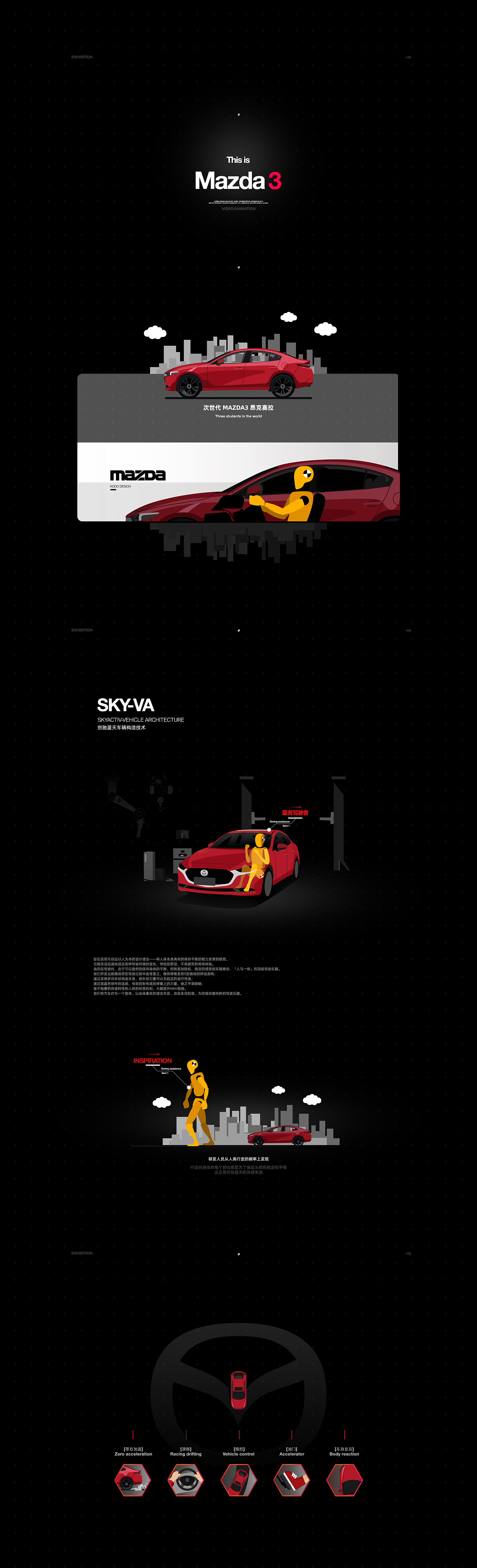 ｜动画分镜｜次世代 MAZDA3 昂克赛拉（图ZMTg4MzMyNTIw） - 其他 - 站酷设计师zzhzhangzhihang原创素材 - 站酷ZCOOL