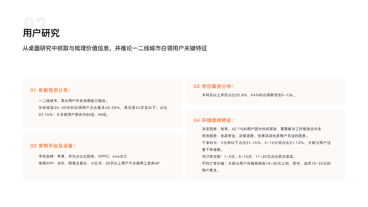 众享无忧 外卖用户端（图ZMjQxMDc3NTY0） - APP界面 - 站酷设计师洛萱原创素材 - 站酷ZCOOL
