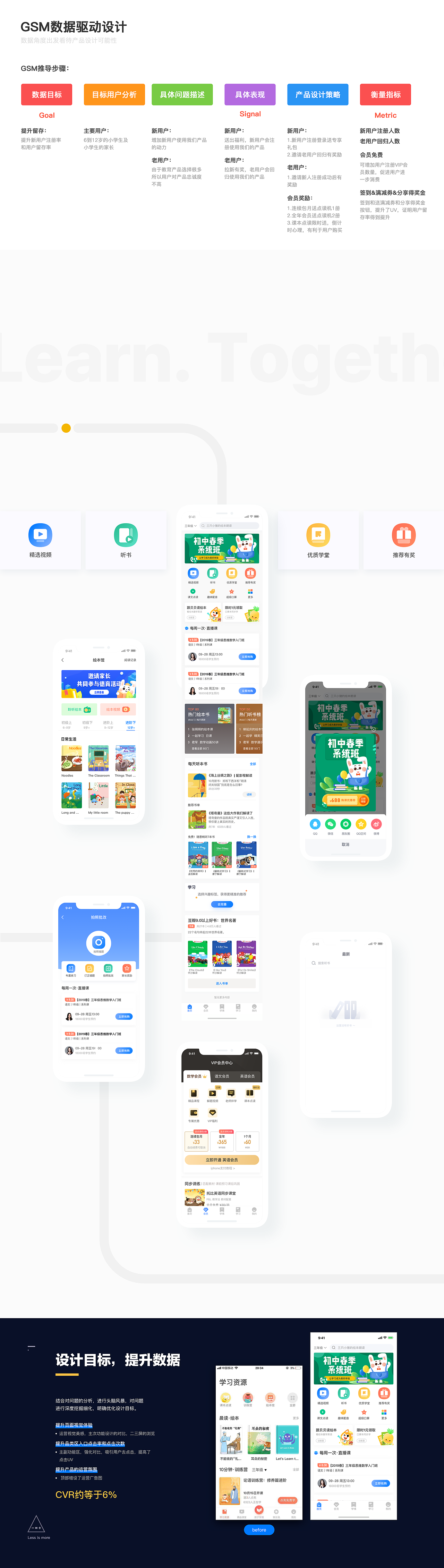 网页设计、UI设计、插画、动效-阶段性总结（图ZMTk4OTcxMjky） - 其他网页 - 站酷设计师峻溪会发光原创素材 - 站酷ZCOOL
