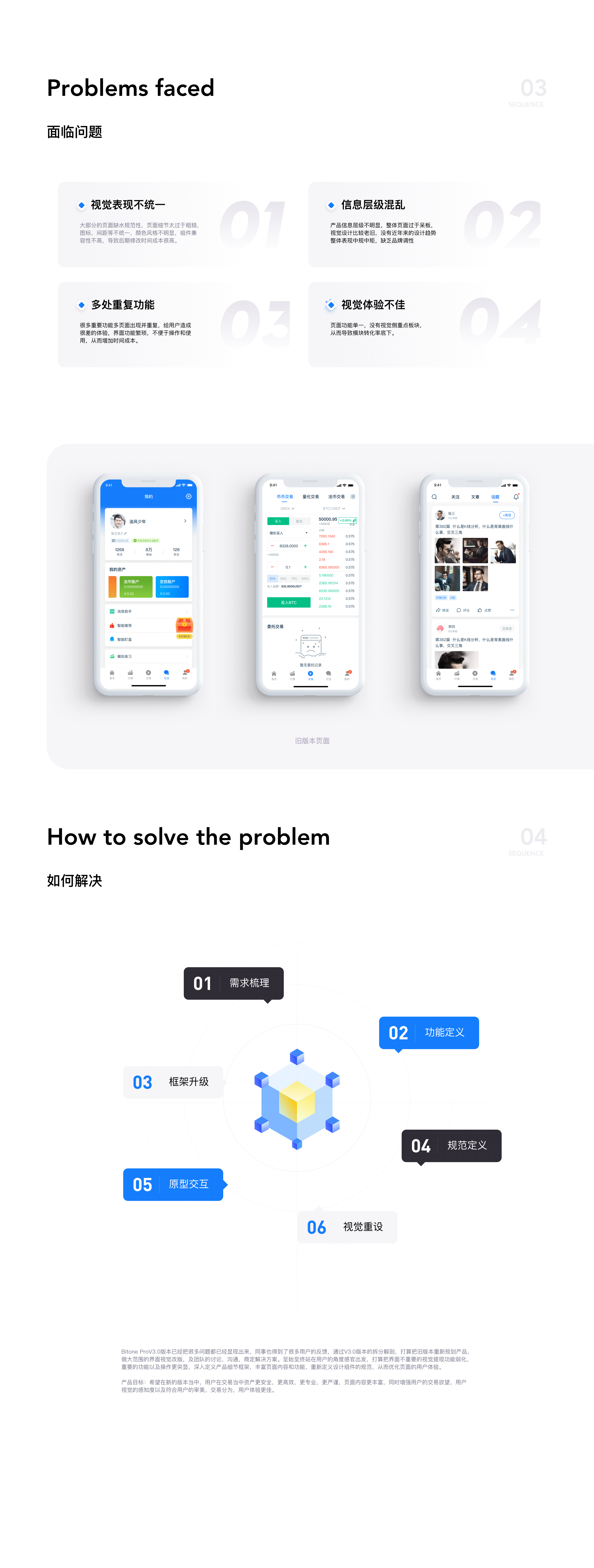 Btione Pro-币通（图ZMjE4NzQxMjQ4） - APP界面 - 站酷设计师老话梅原创素材 - 站酷ZCOOL