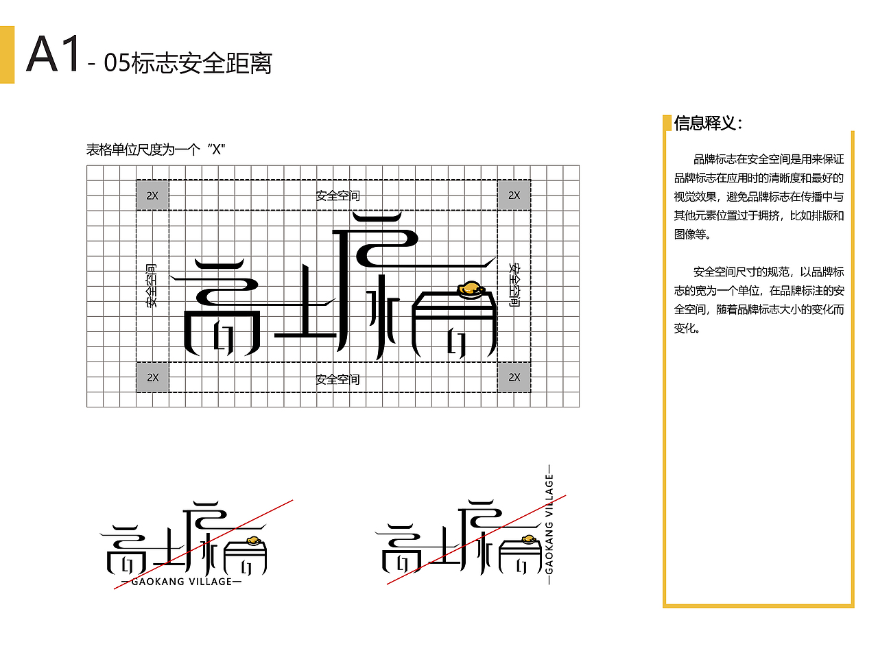 高康视觉导视系统