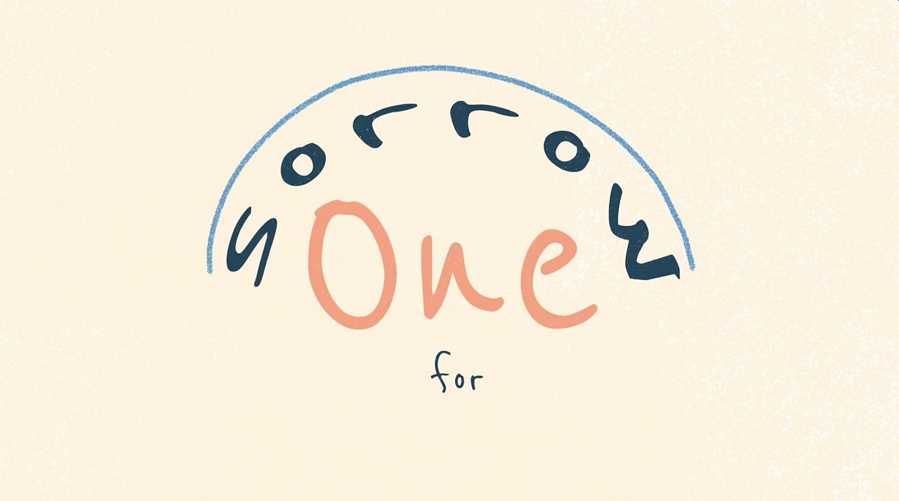 动态字体设计 - 7 magpies|ui|动效设计|idawang24_ - 原创作品