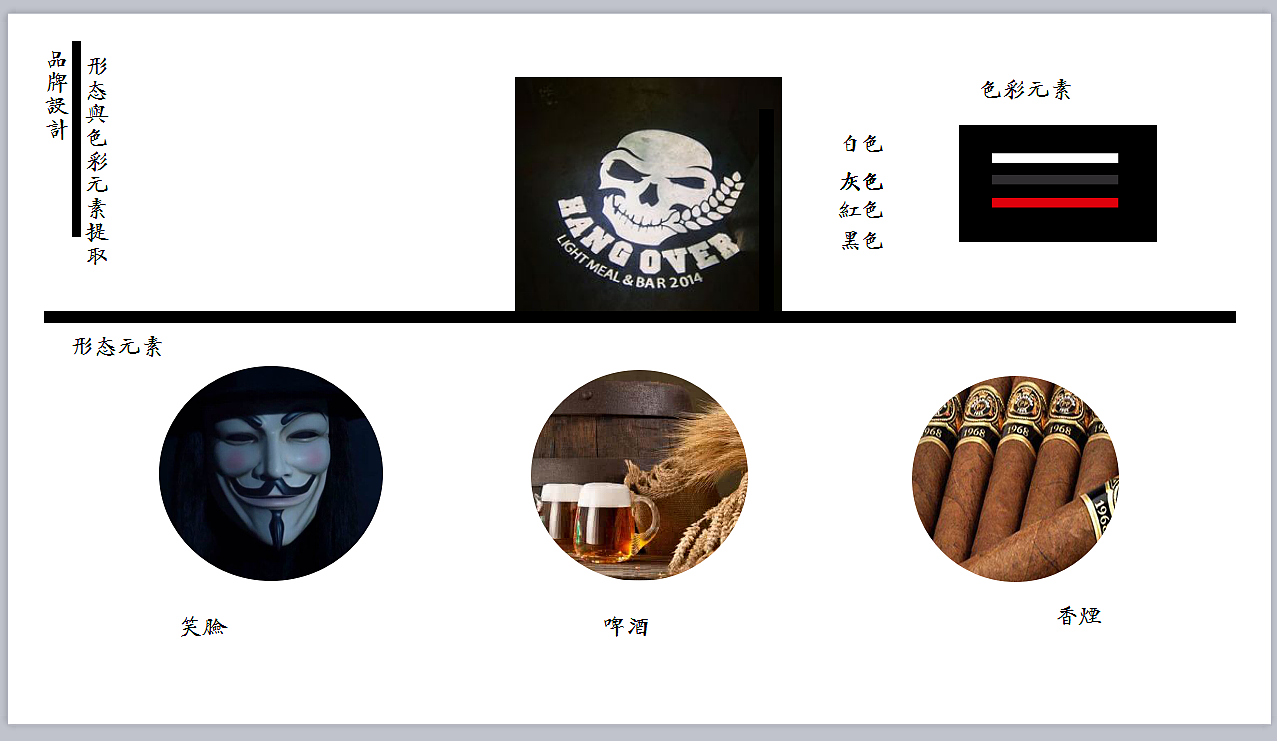 HANGOVER酒吧LOGO再设计（图ZODI1MDM5NzI=） - 品牌 - 站酷设计师希尔先生洛奇原创素材 - 站酷ZCOOL