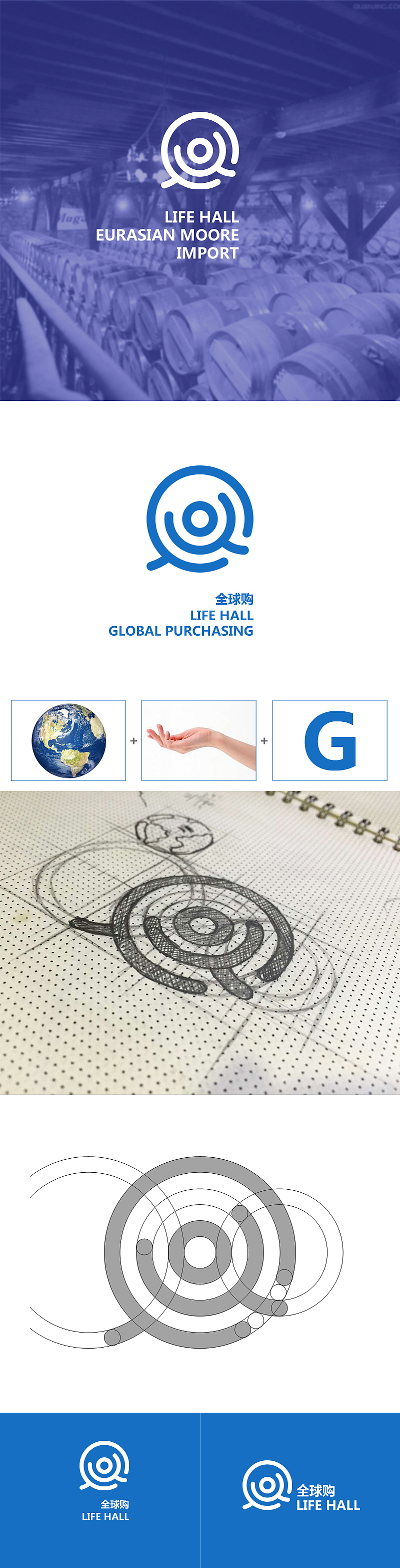 全球购LOGO 全球购标志 地球标志 极简设计 简约LOGO 简约标志 购物标志 圆形标志 圆形设计