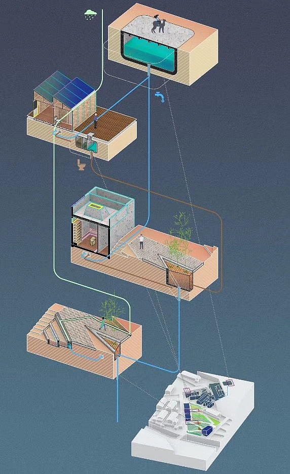 分析图（图ZMTMzMTczNjc2） - 建筑/空间 - 站酷设计师绘聚设计教育原创素材 - 站酷ZCOOL