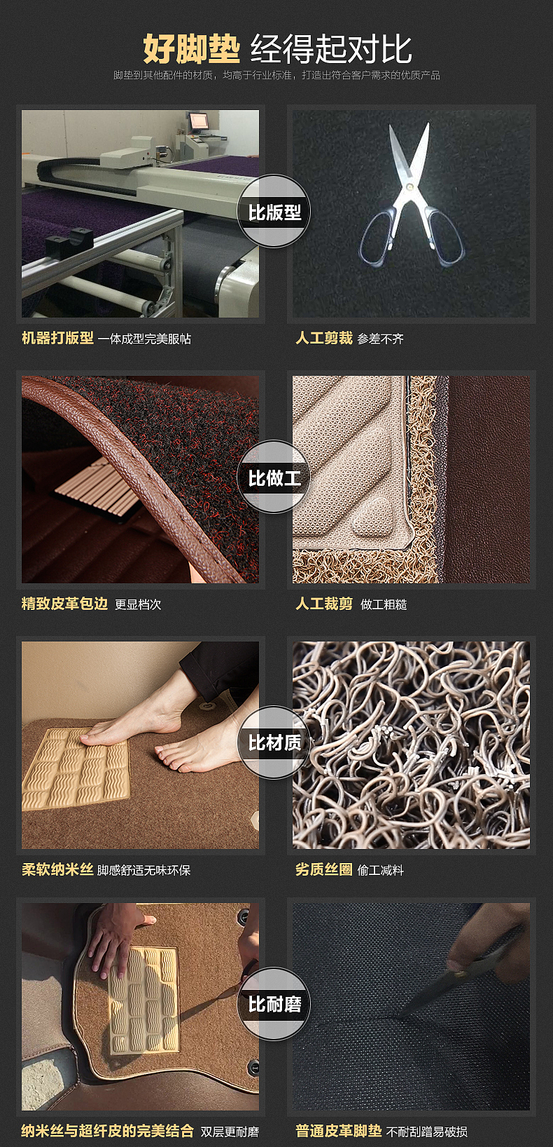 汽车脚垫详情页