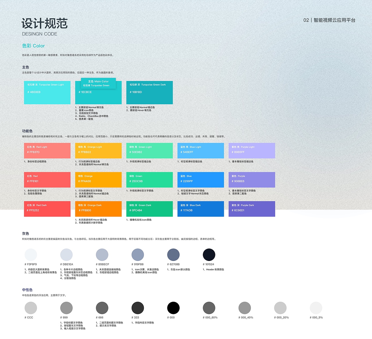 智能视频云应用平台（图ZMzA0NTM4OTMy） - 软件界面 - 站酷设计师无忧无漾原创素材 - 站酷ZCOOL