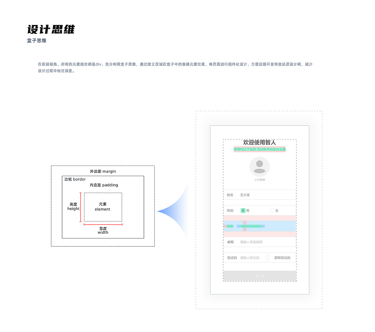 B端——HR SaaS项目复盘整理