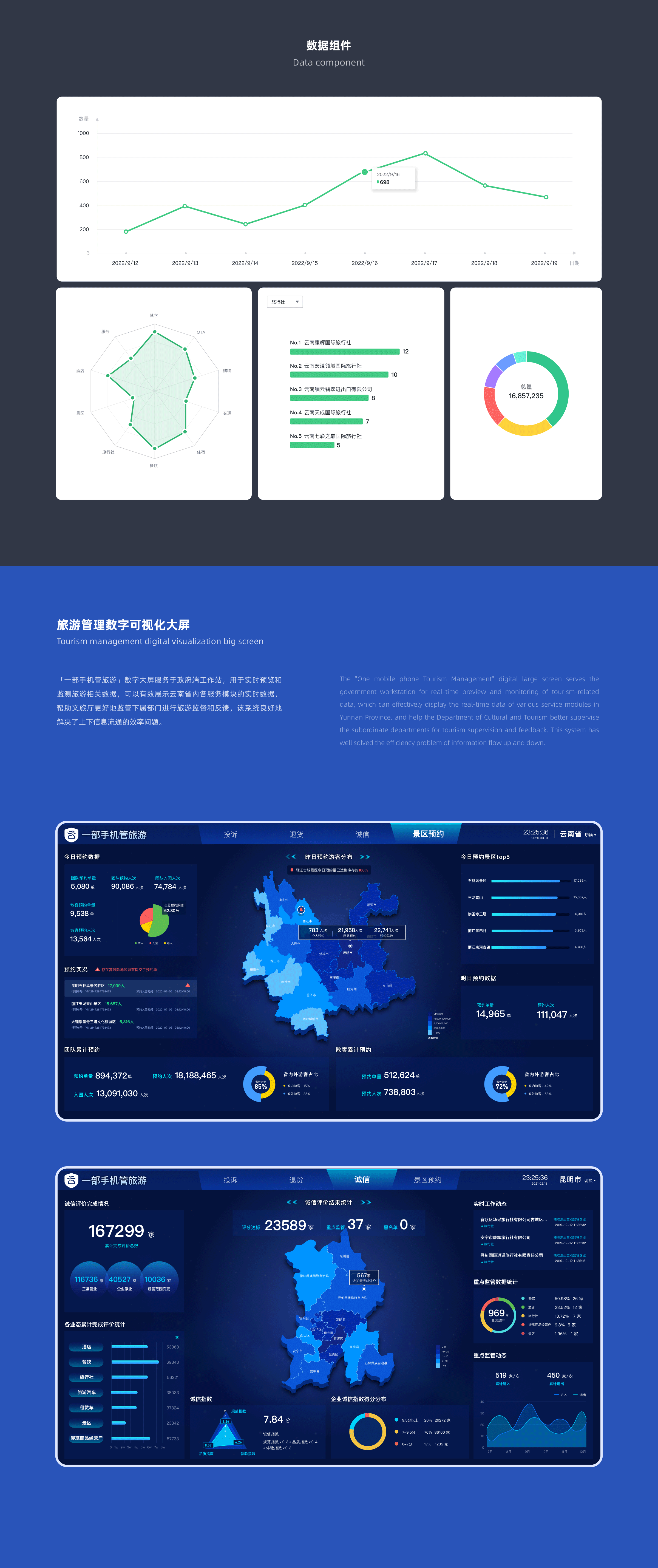个人设计作品合集（图ZMzYxMzMzMTMy） - APP界面 - 站酷设计师三斤五两原创素材 - 站酷ZCOOL