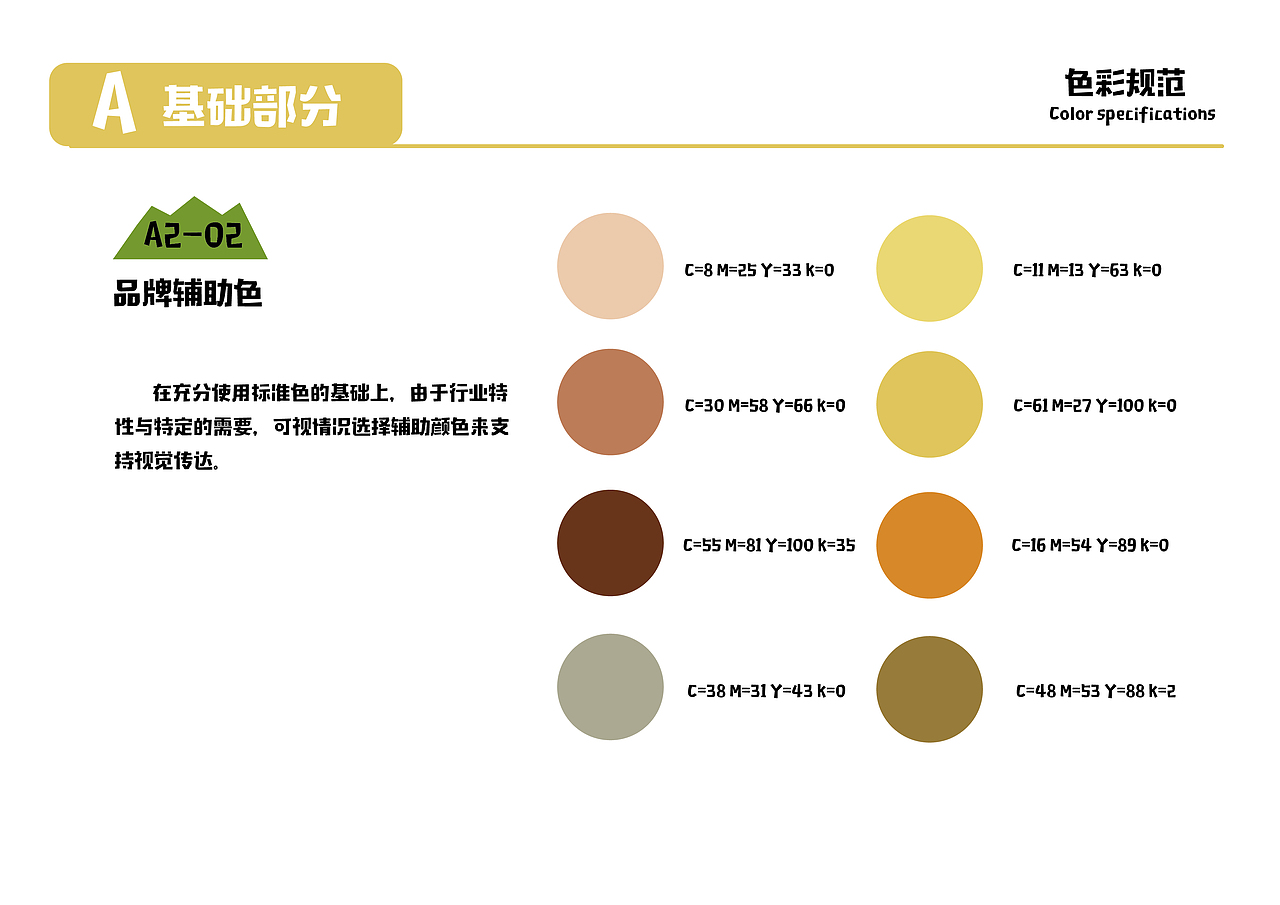 品牌设计|周边设计·龙之梦快乐农场童伯园（图ZMzcwNTkyMTU2） - 品牌 - 站酷设计师蜜蜂bee原创素材 - 站酷ZCOOL