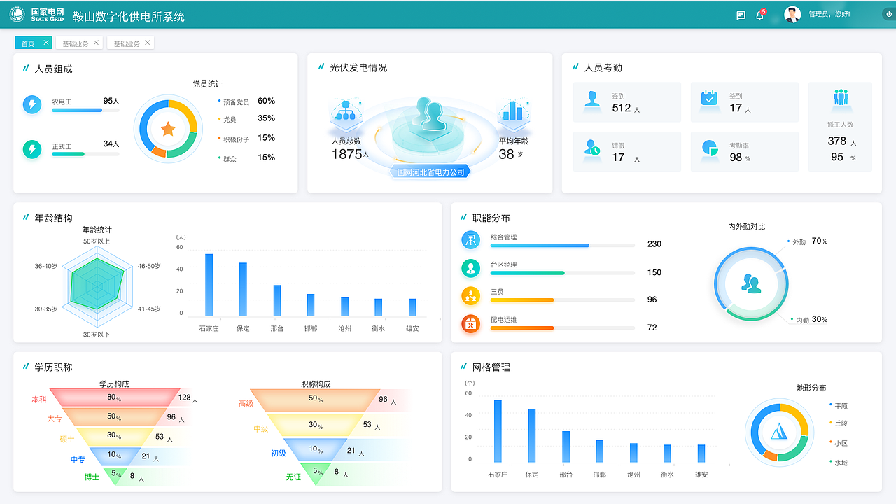 鞍山電力（圖ZMzUwNjQ5NTY0） - 軟件界面 - 站酷設(shè)計(jì)師小七視覺原創(chuàng)素材 - 站酷ZCOOL