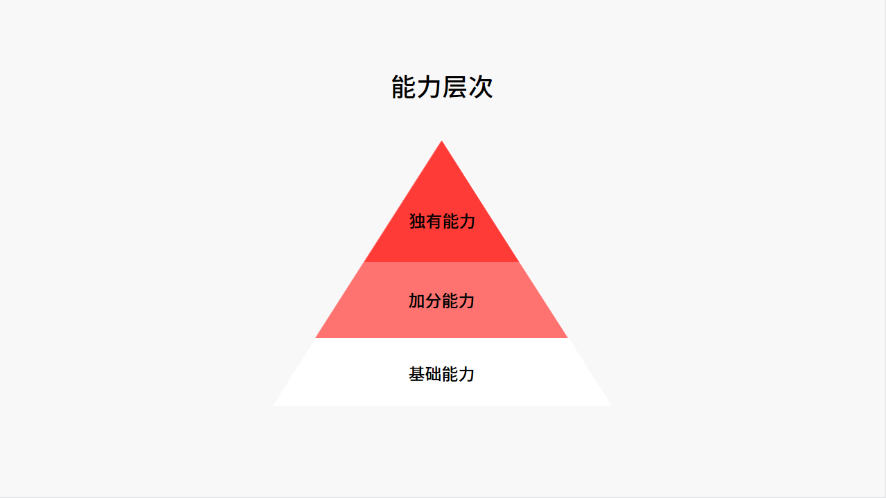 undefined undefined