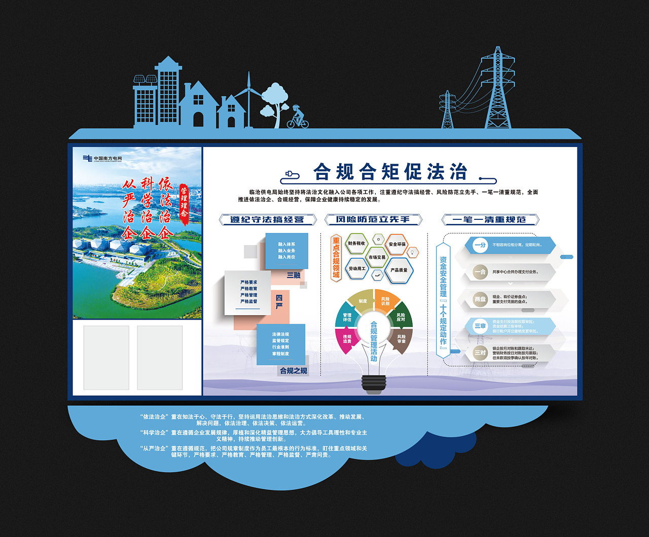 一些电力展板设计