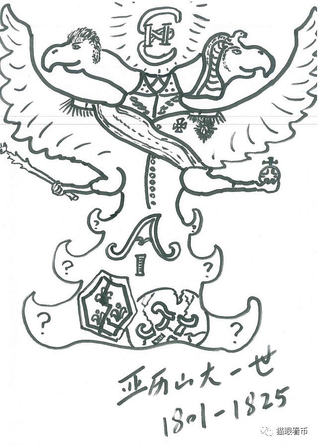 沙俄诺曼诺夫王朝17君王漫画双头鹰（图ZMTM0MTUzMjMy） - 单幅漫画 - 站酷设计师铝锌铜原创素材 - 站酷ZCOOL