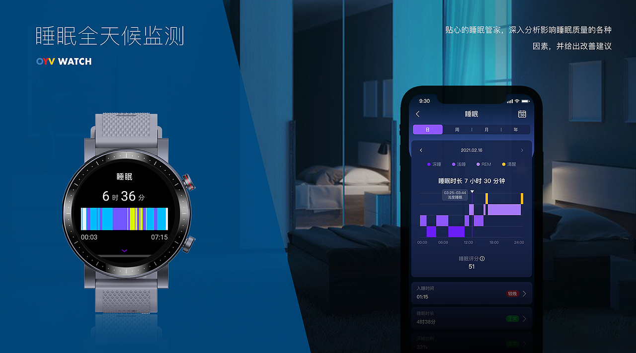 OYV ET 智能手表项目