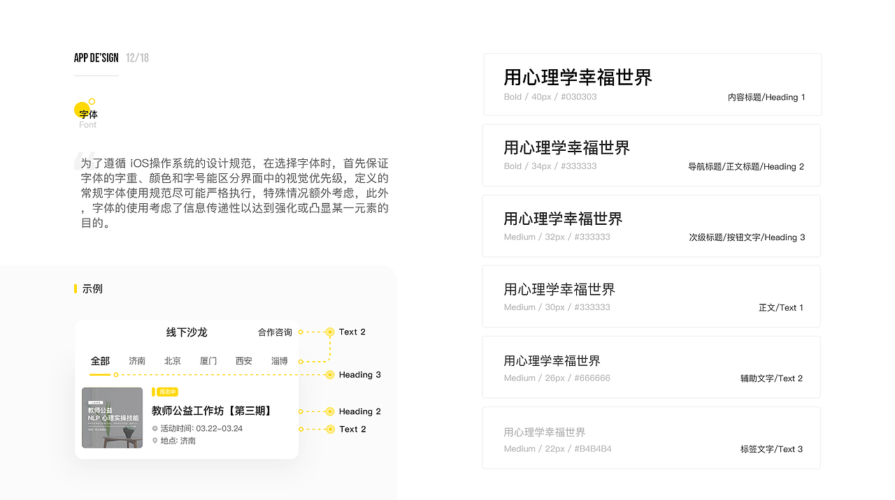 个人作品集（图ZMTczNTk2Nzcy） - APP界面 - 站酷设计师去买一支护手霜原创素材 - 站酷ZCOOL