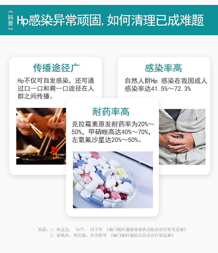 幽门螺杆菌益生菌金免幽抑菌养胃成人儿童安全食疗胃炎