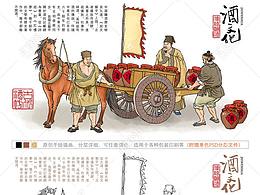民俗