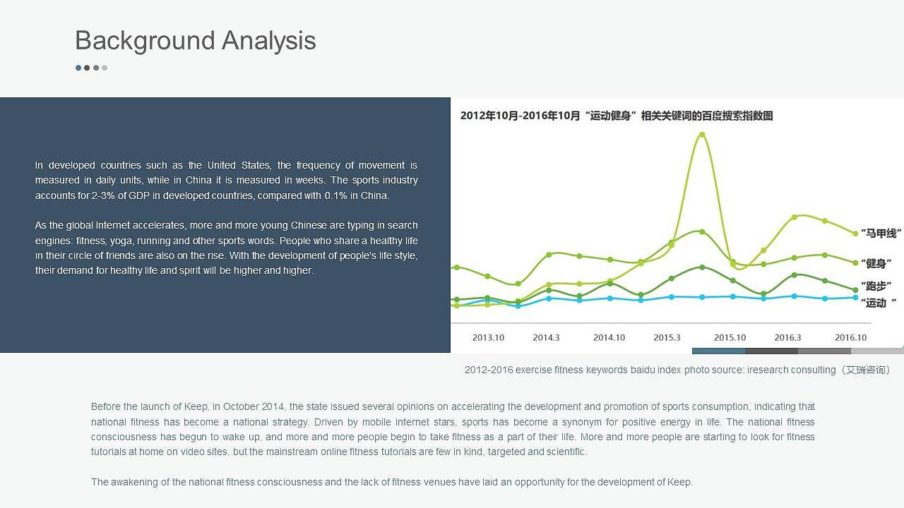 界面设计经典案例分析报告（图ZMjQ1ODQ3ODky） - 信息图表 - 站酷设计师胃痛原创素材 - 站酷ZCOOL