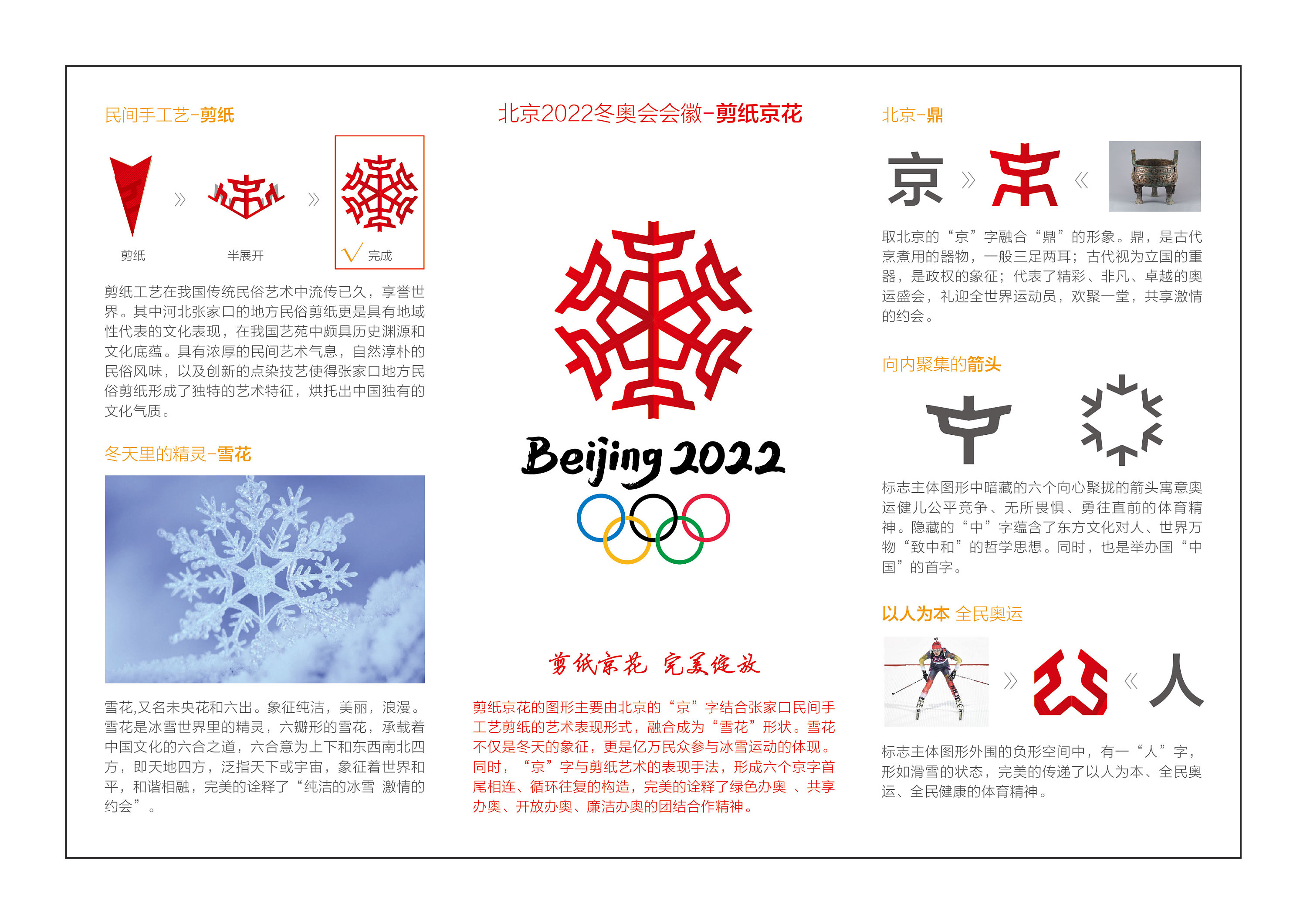 冬奥会徽标含义图片
