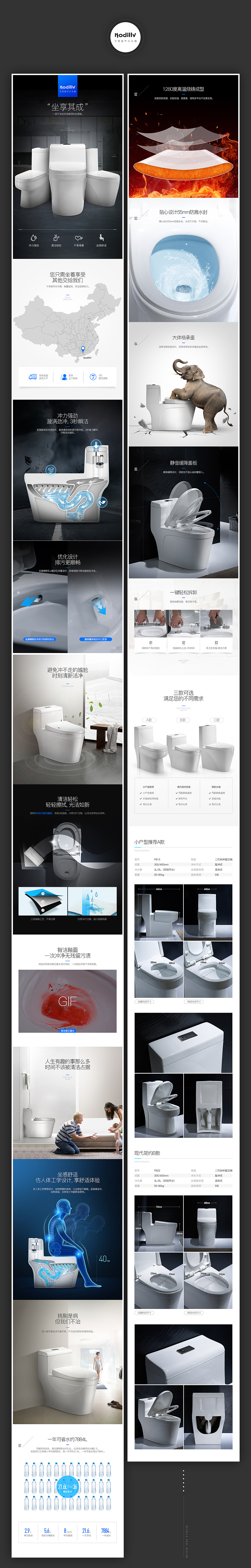 卡帝维+纽思曼+焊高三款详情页设计（图ZODI5ODQ4NDQ=） - 电商 - 站酷设计师CKICK原创素材 - 站酷ZCOOL