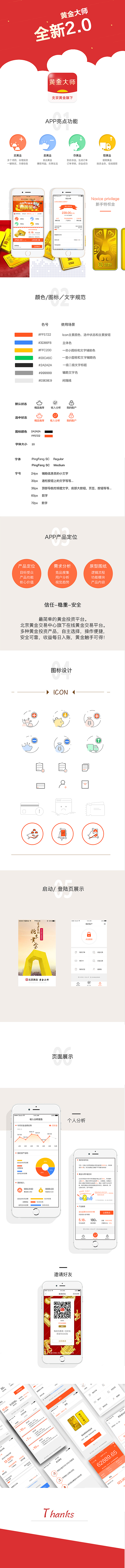 作品集（图ZOTMzMDU1MjA=） - APP界面 - 站酷设计师Amberwithme原创素材 - 站酷ZCOOL