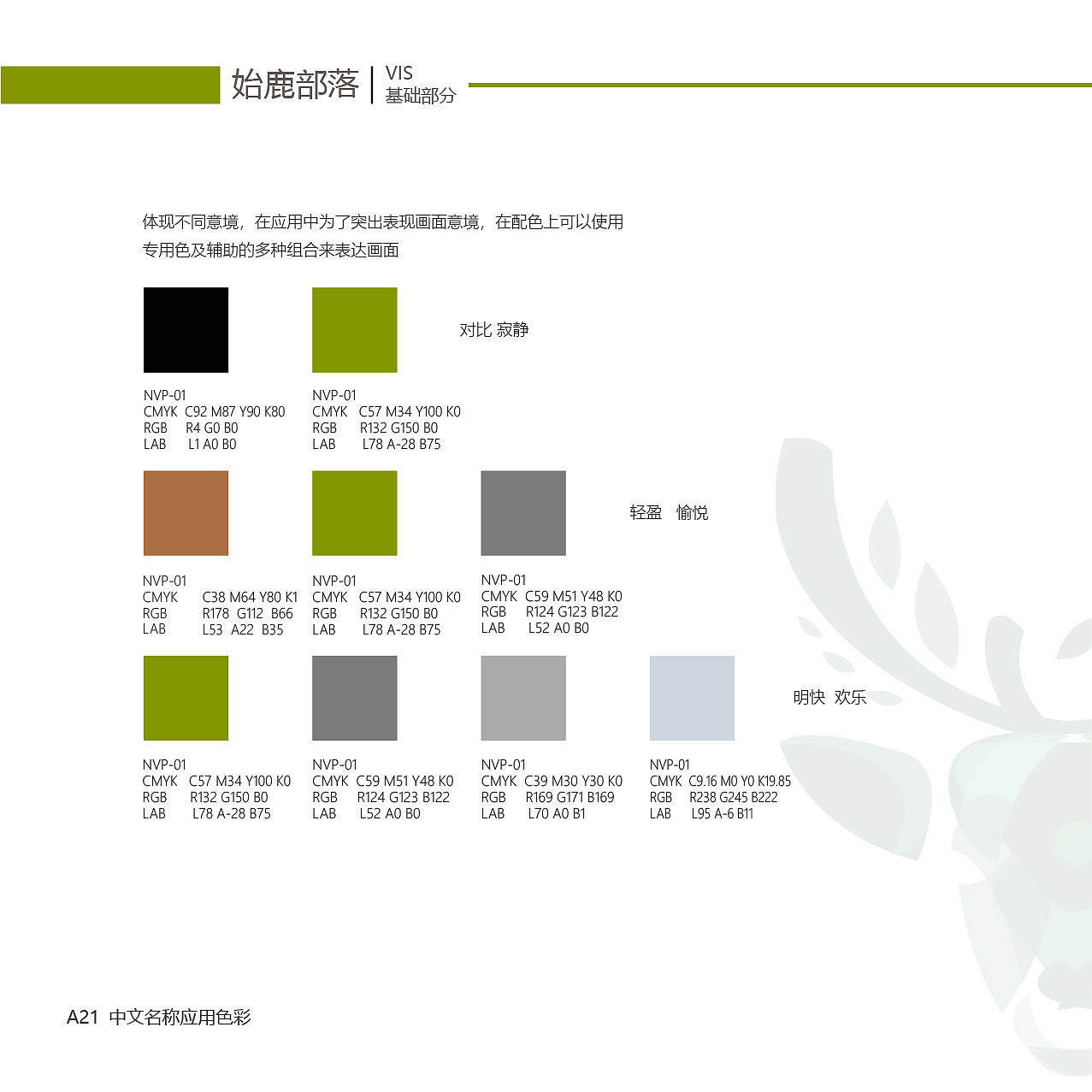 始鹿部落VIS视觉形象系统设计（图ZMTgzNjY2NTU2） - 品牌 - 站酷设计师旎喏原创素材 - 站酷ZCOOL