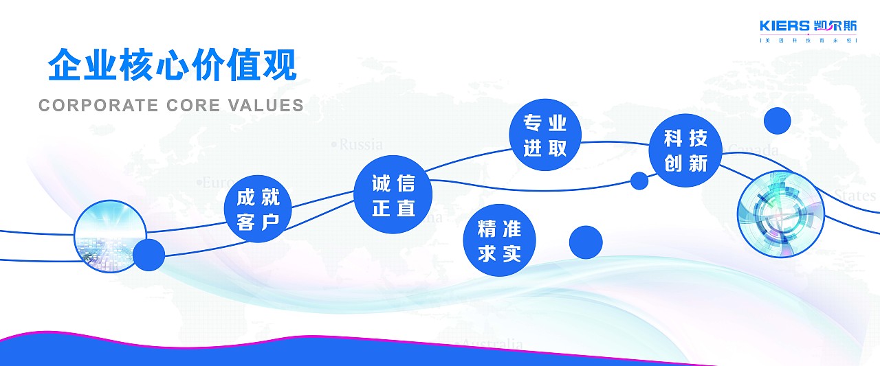 凯尔斯vi（图ZMTI2NzA1MDUy） - 宣传物料 - 站酷设计师尹越欣原创素材 - 站酷ZCOOL