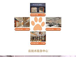 水水