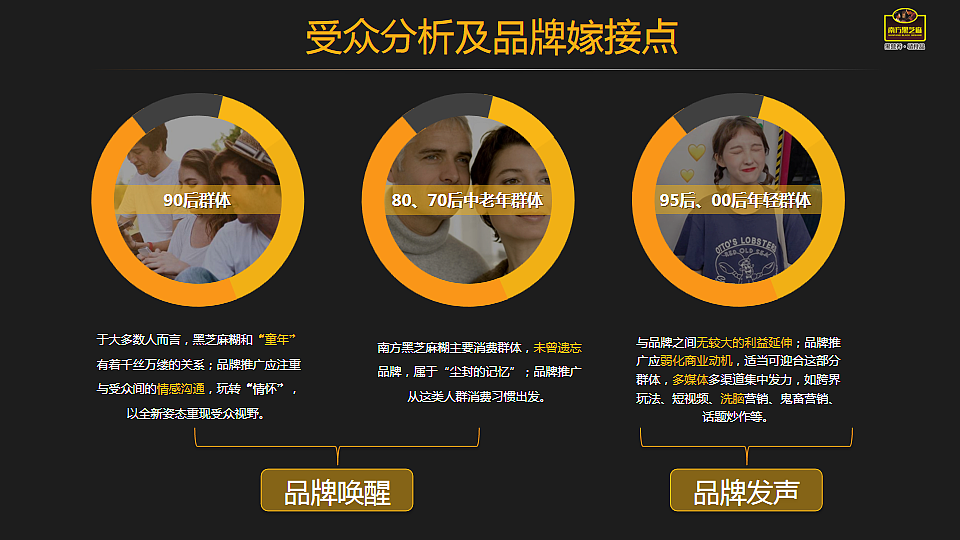 2019黑芝麻糊品牌推广方案（图ZMjE4OTAyNzU2） - 文案/策划 - 站酷设计师Miz000原创素材 - 站酷ZCOOL