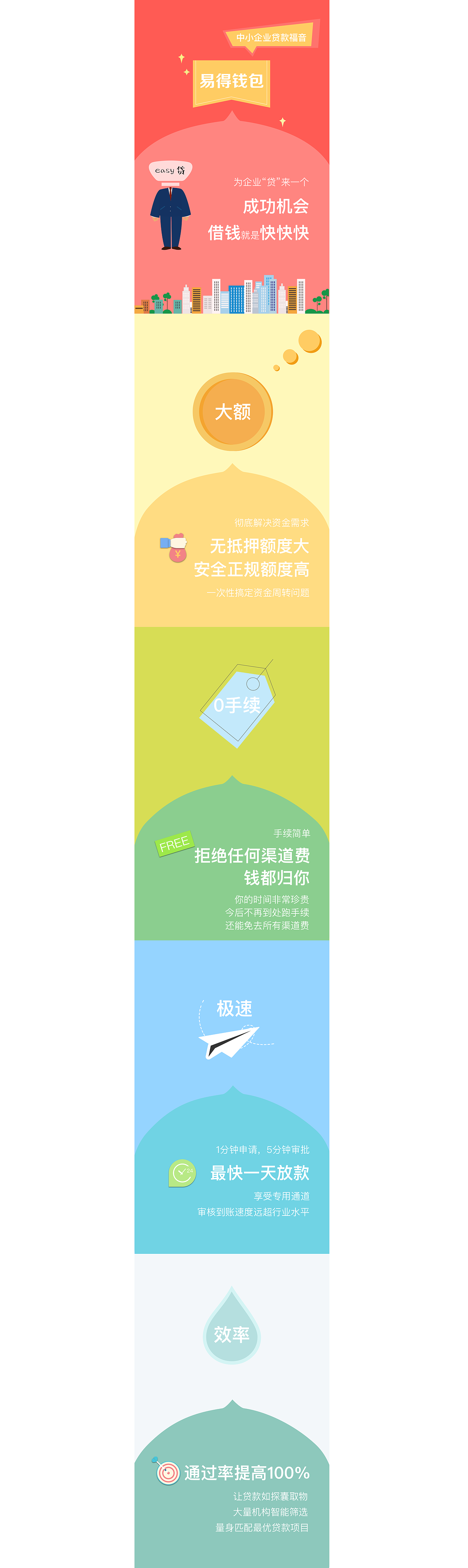 贷款品牌宣传h5（图ZNzQ4NTk2ODA=） - APP界面 - 站酷设计师金镶玉宝宝原创素材 - 站酷ZCOOL