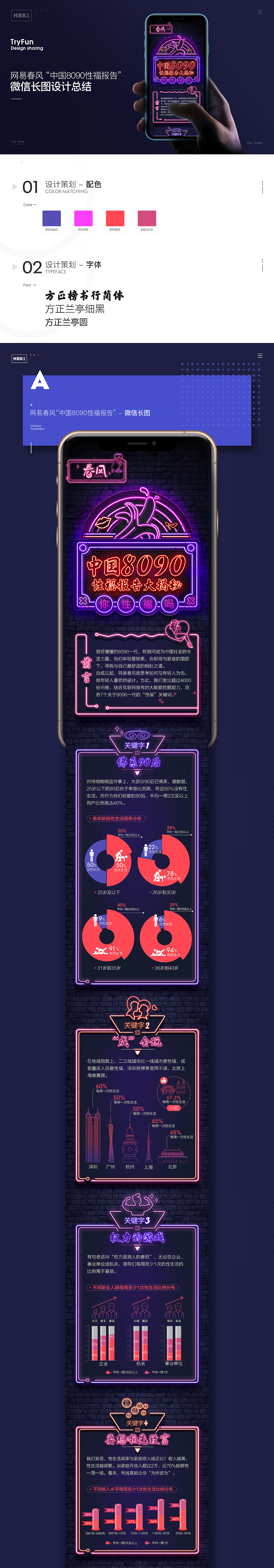 2018精选案例总结（图ZMTM5MzY0NzA4） - 电商 - 站酷设计师HBK战神原创素材 - 站酷ZCOOL