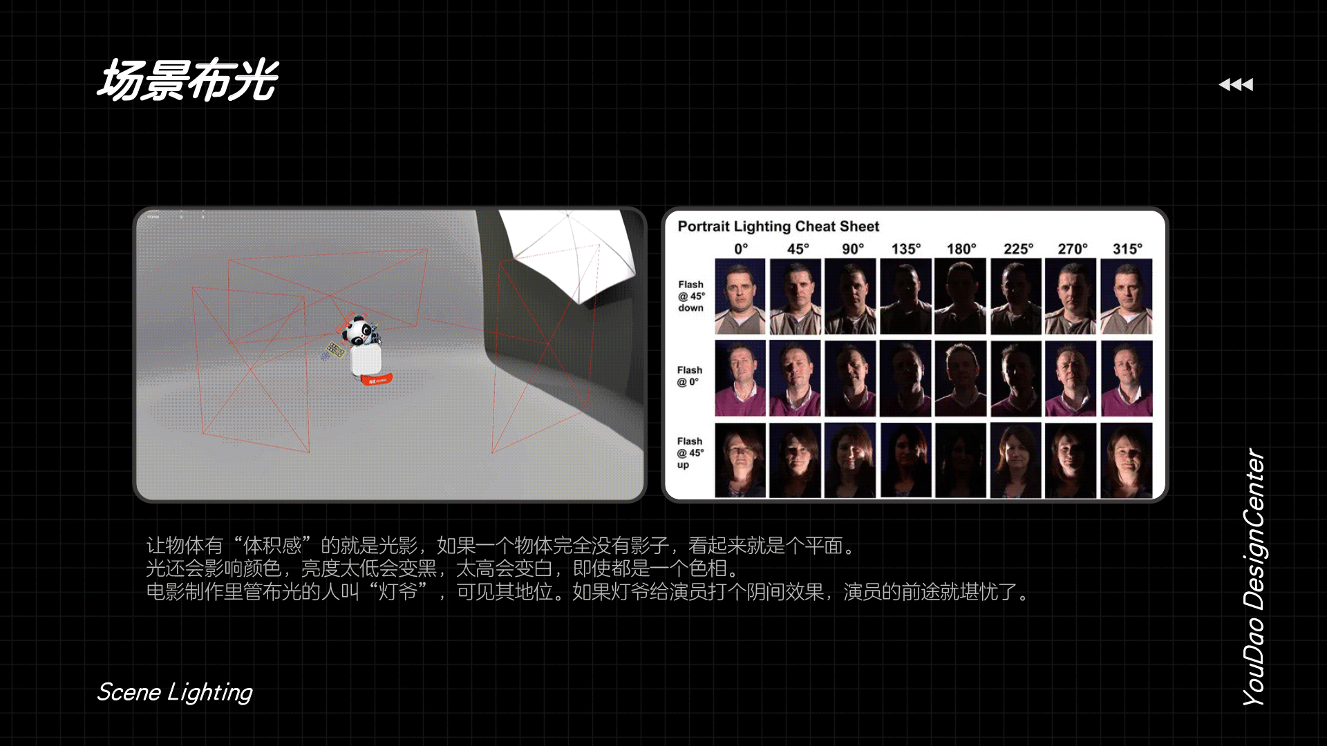 卡通3D熊猫 IP制作流程分享 少儿教育产品形象制作（图ZMjYyMDU2NDgw） - 其他三维 - 站酷设计师泡泡泡泡好多泡泡原创素材 - 站酷ZCOOL