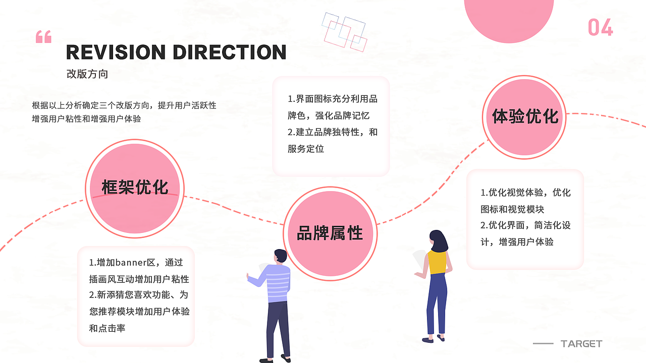 「视觉设计 」UI作品集（图ZMjk0MzkxMzk2） - APP界面 - 站酷设计师是你的小鹤原创素材 - 站酷ZCOOL