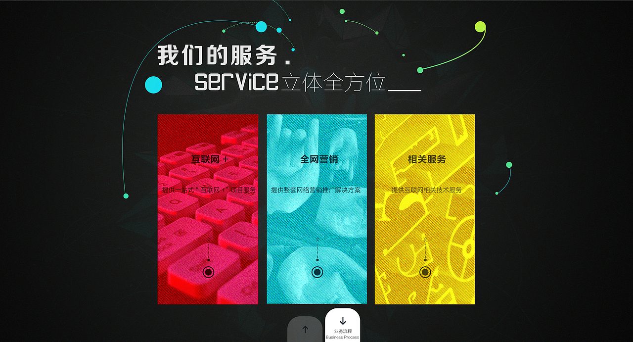 科技公司网站设计（图ZMTY3MjYwNTI0） - 企业官网 - 站酷设计师jeci原创素材 - 站酷ZCOOL