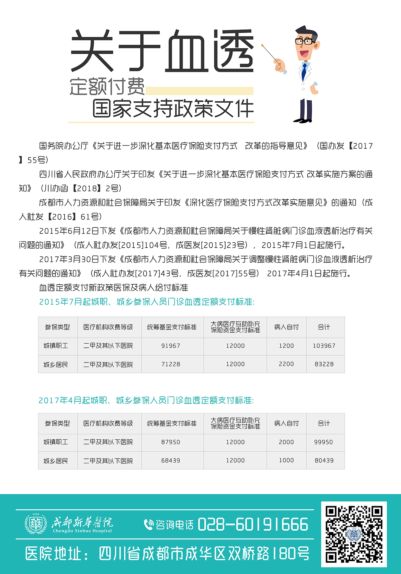 血透室上墙pvc展板（图ZMTI3NzYxMjQw） - 宣传物料 - 站酷设计师玛琪垛原创素材 - 站酷ZCOOL