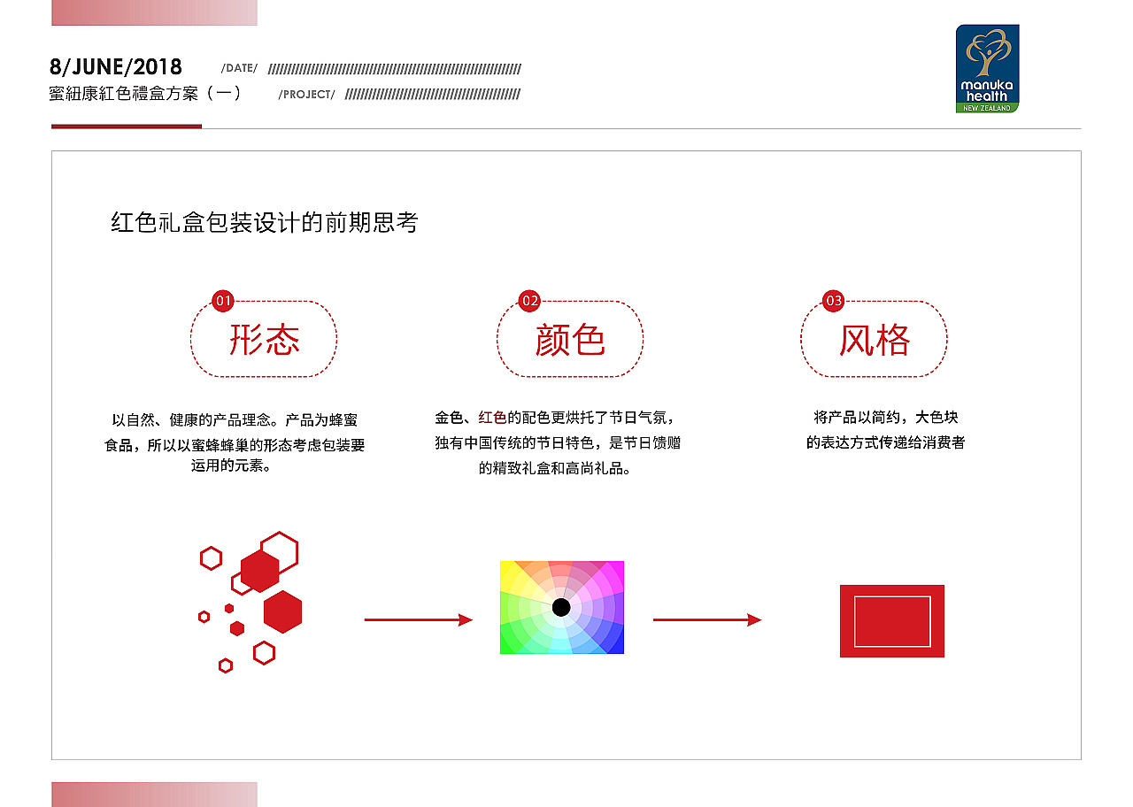 包装（图ZMTU3Nzg1ODgw） - 包装 - 站酷设计师meng_1211原创素材 - 站酷ZCOOL