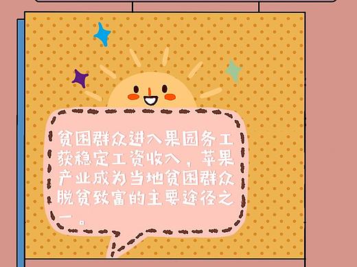 脱贫长图