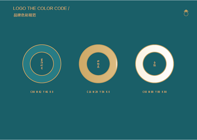 鱼码头logo提案（图ZMTY4MTMzNzQ4） - 品牌 - 站酷设计师快乐的小花原创素材 - 站酷ZCOOL