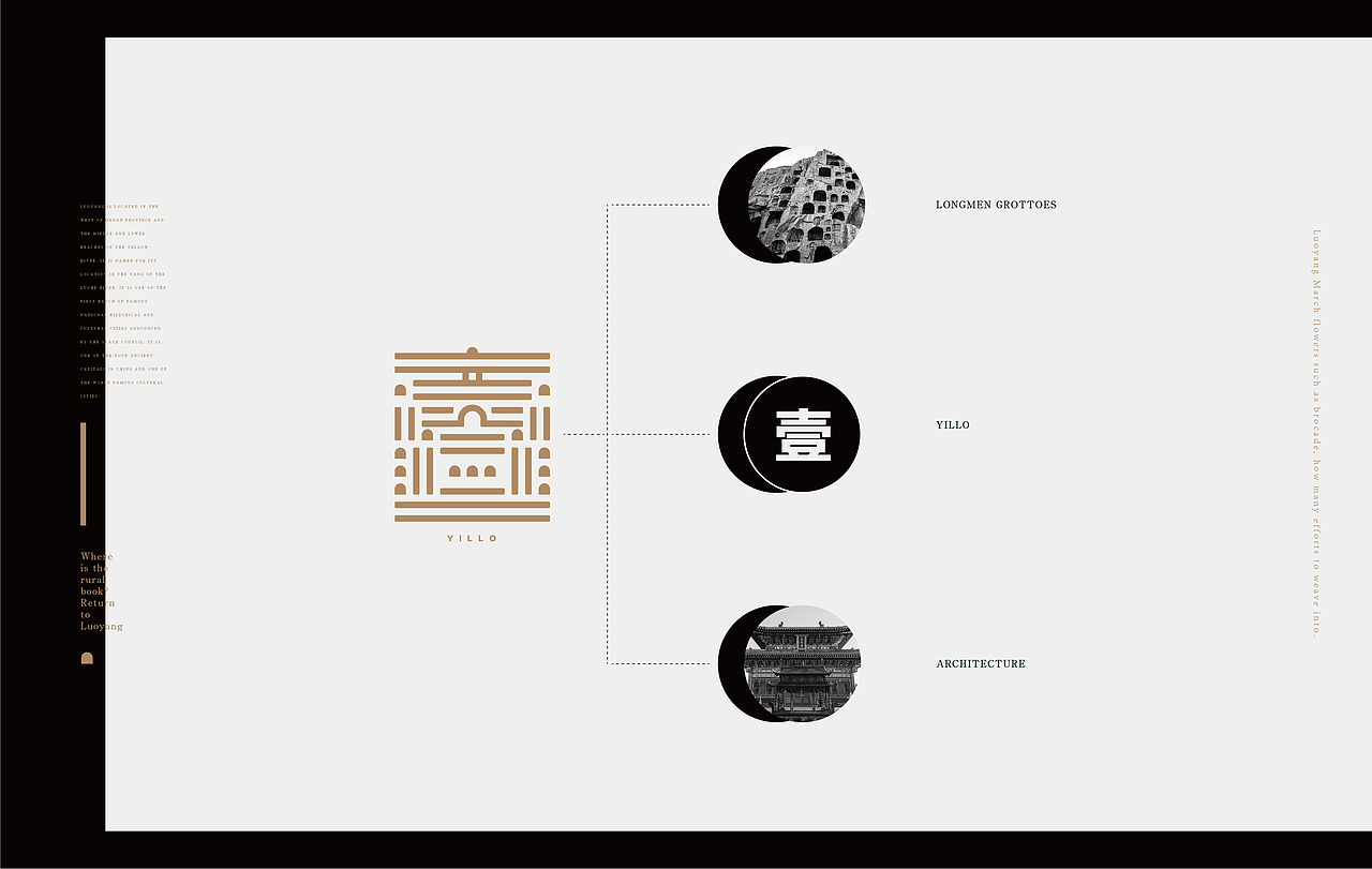 壹洛（图ZMjMzNzgwMDYw） - 品牌 - 站酷设计师餐饮设计刘大拿原创素材 - 站酷ZCOOL