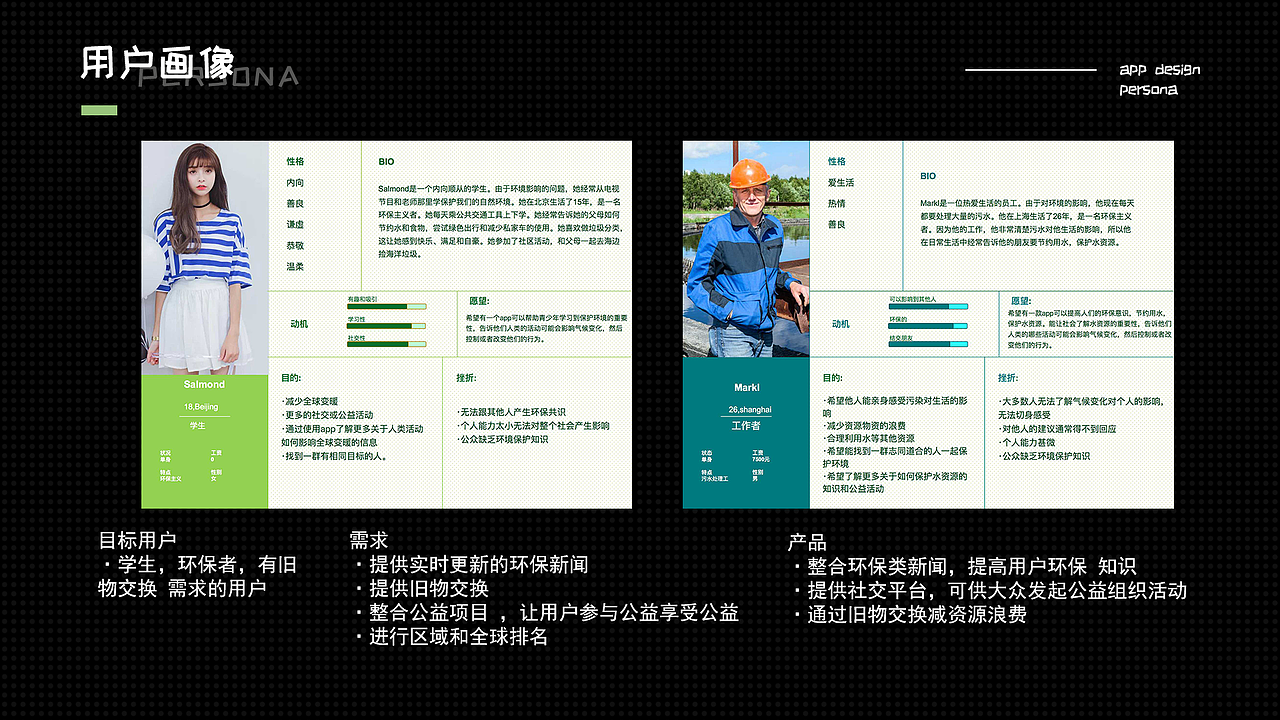 作品集（图ZMjUwOTY1NTI0） - APP界面 - 站酷设计师是蛋蛋阿原创素材 - 站酷ZCOOL