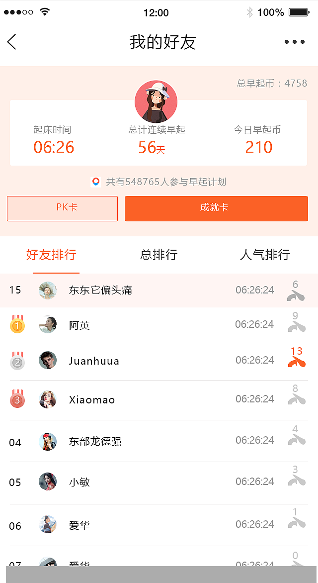 ui页面练习（图ZOTQ3Mjk4OTI=） - APP界面 - 站酷设计师Lucille娟原创素材 - 站酷ZCOOL