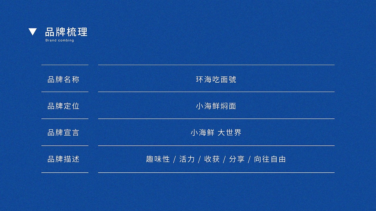 环海吃面號 |  品牌视觉形象设计