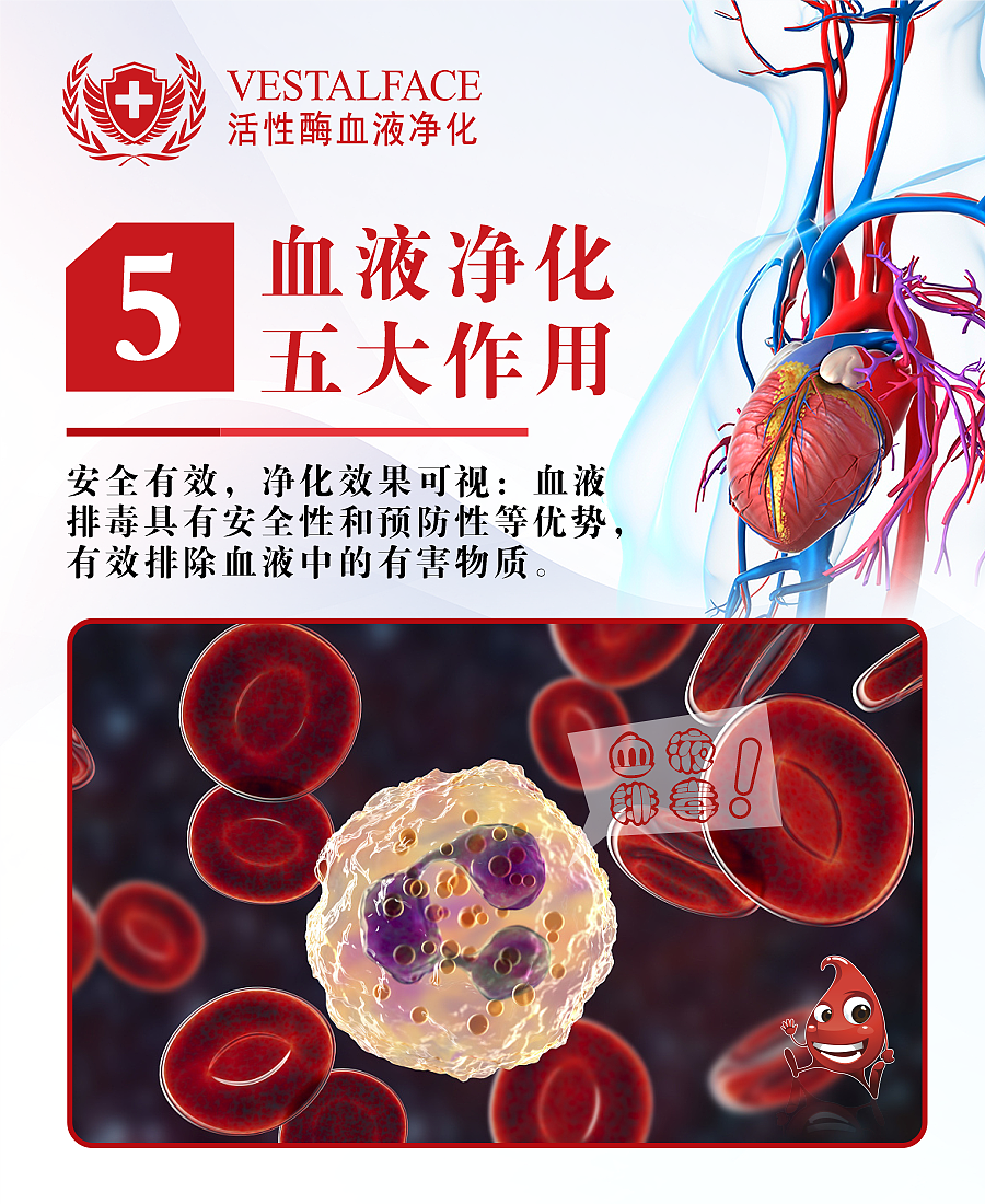 血液净化（图ZMjYxMTgwNjM2） - 海报 - 站酷设计师视绝King原创素材 - 站酷ZCOOL