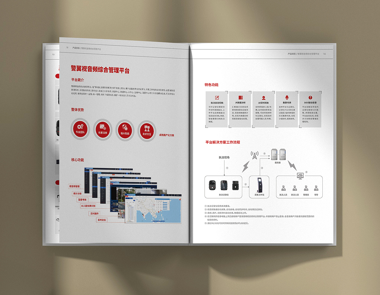 警翼·企业画册设计(2021)
