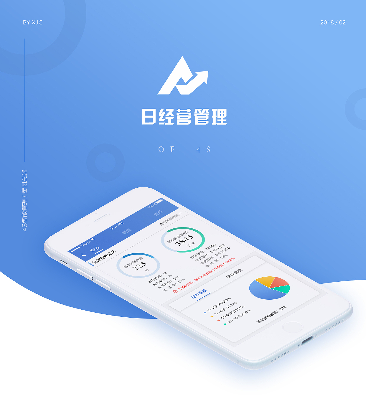 日经营管理APP（图ZMTA2NTgzMDI0） - APP界面 - 站酷设计师小胖墩x原创素材 - 站酷ZCOOL